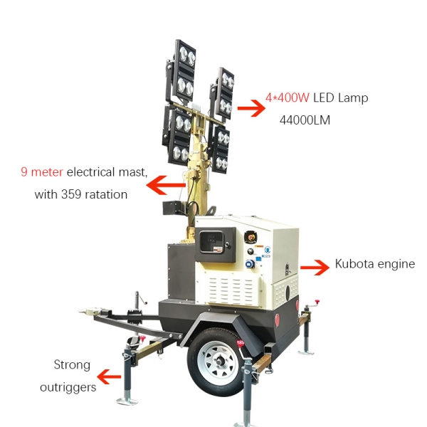 LED & MH Trailer Light Tower 