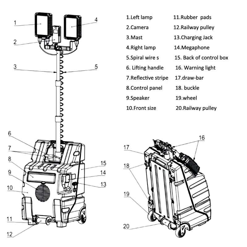 30W*2 LED Battery Emergency Ligting Tower(图2)